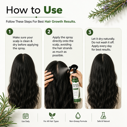 Rosemerry Hair Spray – For Hair Growth